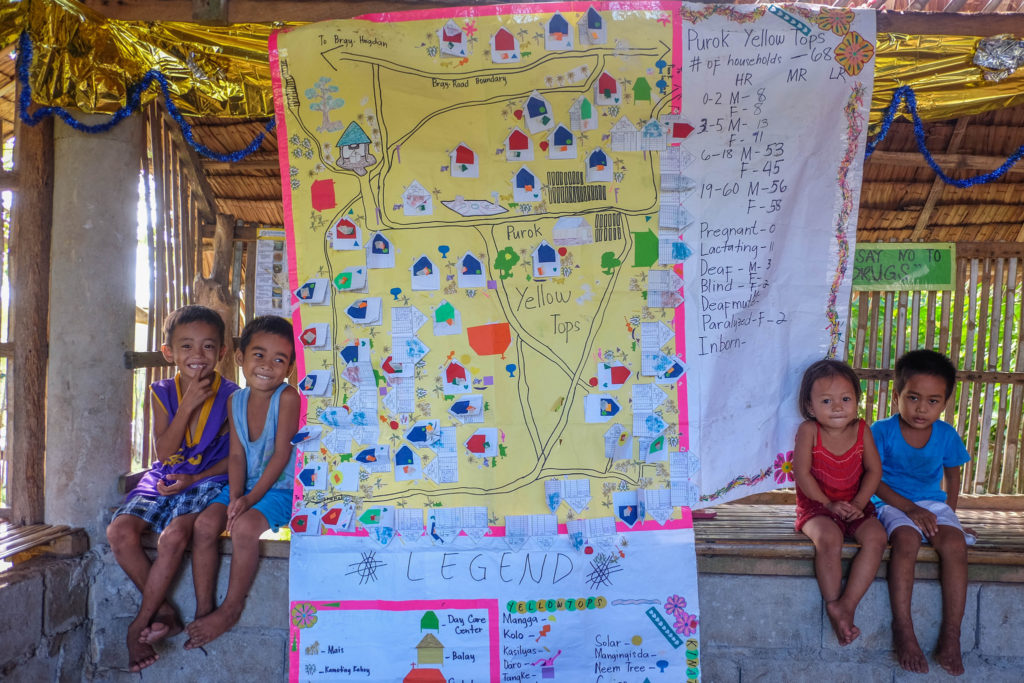 four children sitting on top of low wall and a big hand written and drawn poster that shows their village and maps community risks